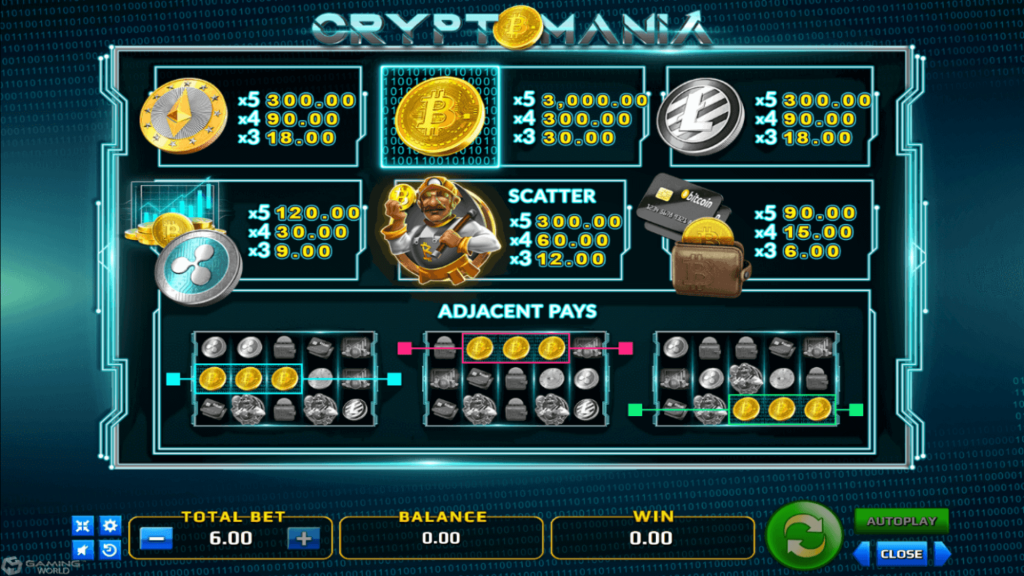 รีวิวเกมสล็อต Crypto mania Bingo