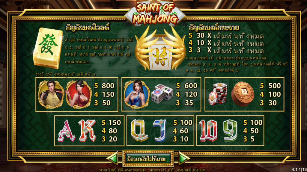 รีวิวเกมสล็อต Saint of Mahjong