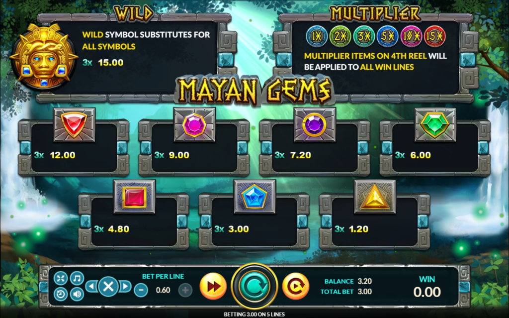 รีวิวเกมส์สล็อต Mayan Gems