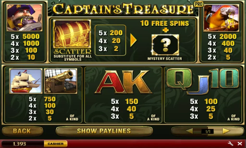 Captain'Treasure