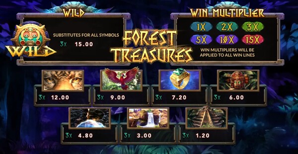 วิธีเล่น Forest Treasure