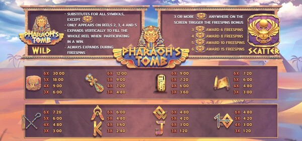 วิธีเล่น Pharaoh's Tomb