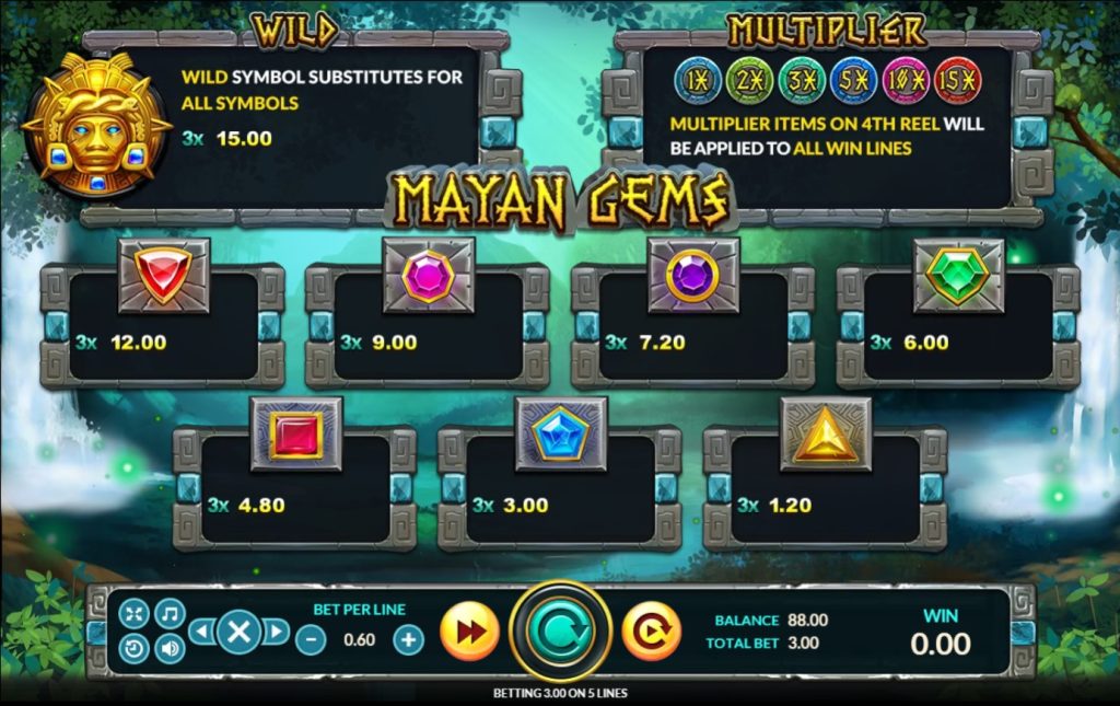 รีวิวเกม Mayan Gems