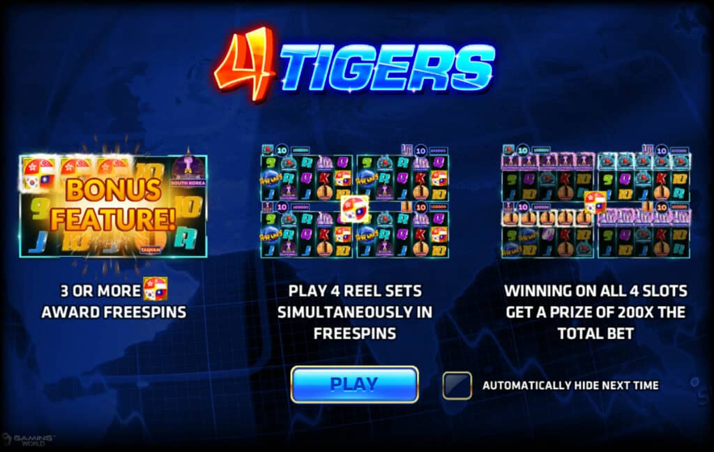 รีวิวเกมสล็อต Four Tigers