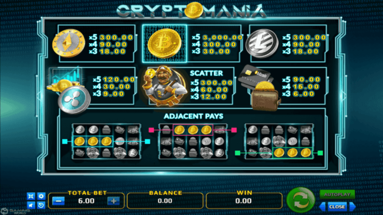 Crypto Mania