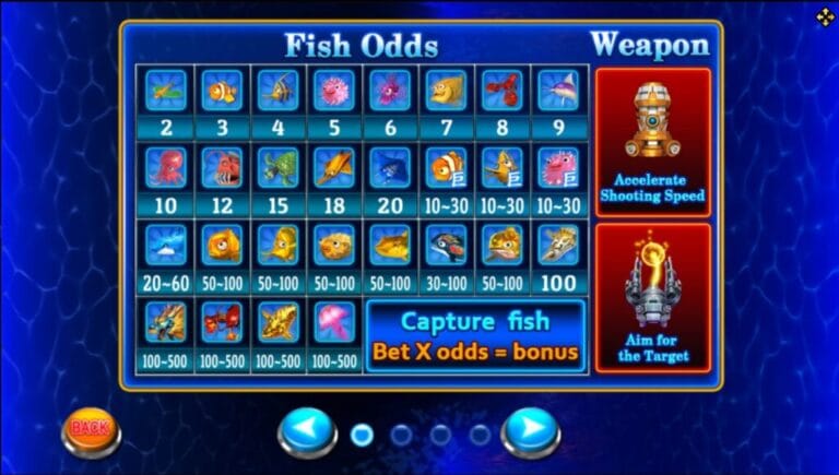 fish hunter2
