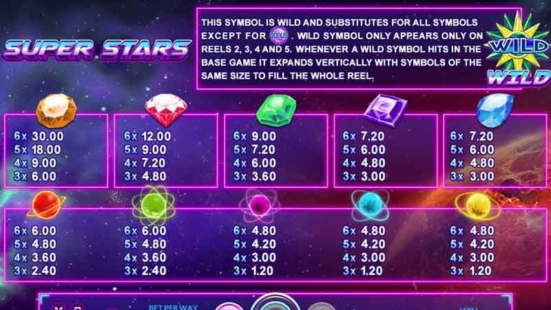 วิธีเล่น Super Stars
