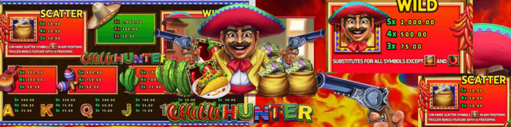 วิธีเล่น Chilli Hunter Bingo